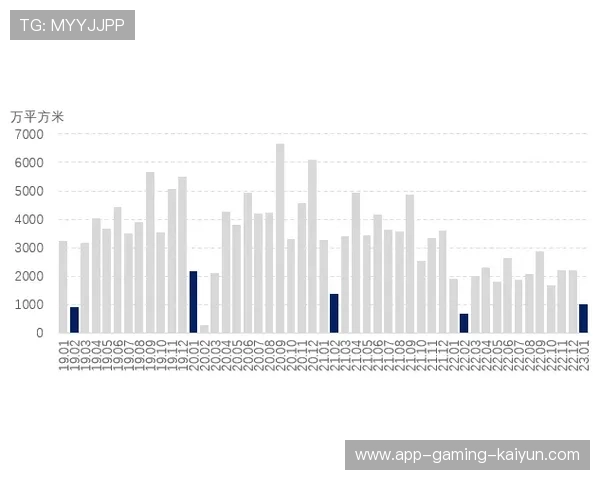 尤文图斯外线推进节奏提高多次接近腹地